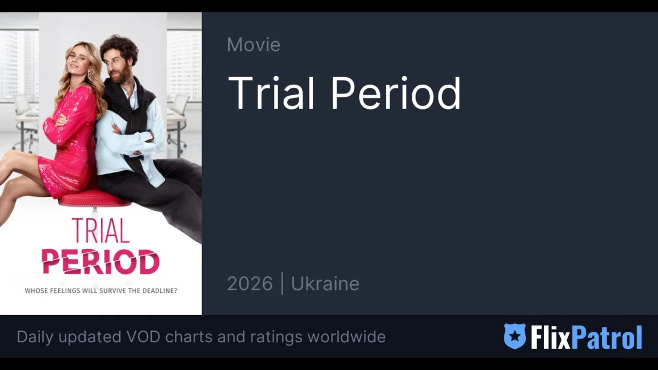 Trial Period (2026) – Crítica: Um drama romântico reflexivo que explora compromisso, liberdade e risco emocional 1 trial period